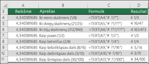 Trupmenų formato kodai