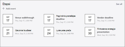 Įvykių puslapio dalies ekrano nuotrauka