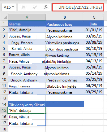 Unique naudojimas su occurs_once argumentu, nustatytu kaip teisinga, kad būtų pateiktas tik vieną kartą įvyktų pavadinimų sąrašas.