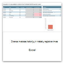 Pasirinkite, kad gautumėte dienos patiekalų kalorijų skaičiaus ir riebalų kiekio žurnalo šablonus.