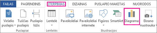 Diagramos mygtukas „Word“ skirtuko Įterpimas grupėje Iliustracijos