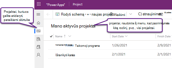 "Project Power App" skirtukas projektai, rodomas mano aktyvių projektų rodinys