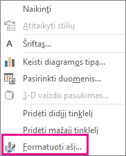 Ašies formatavimo komanda kontekstiniame meniu