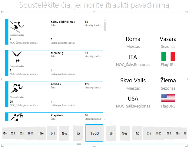 IŠKLOTINIŲ DALIŲ SRAUTO naudojimas papildinyje „Power View“