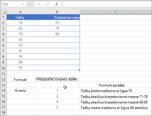 Funkcijos FREQUENCY pavyzdys