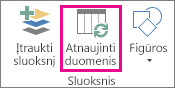 Duomenų atnaujinimas skirtuke Pagrindinis