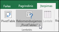 Eikite į Įterpimas > Rekomenduojamos „PivotTable“, kad „Excel“ sukurtų „PivotTable“