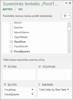 Suvestinės lentelės „PivotTable“ laukų sąrašas