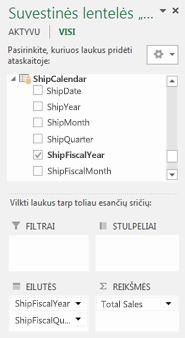„PivotTable“ laukų sąrašas