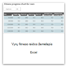 Pasirinkite, kad gautumėte vyrų kūno rengybos progreso lentelės šabloną.