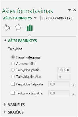 Užduočių sritis Ašies formatavimas