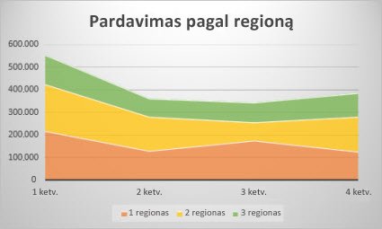 Plokštuminė diagrama