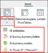 Pasirinkite "PivotTable" šaltinį