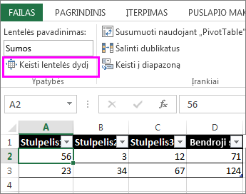 Lentelės parinkties Keisti lentelės dydį, esančios skirtuke Lentelės įrankiai, naudojimas