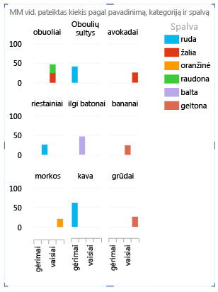 Ataskaitos ypatybė