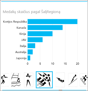 Išklotinių dalių konteineris su sporto treniruočių vaizdu papildinyje „Power View“