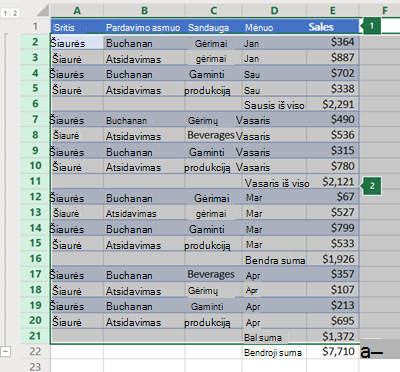 Eilučių struktūra "Excel Online"