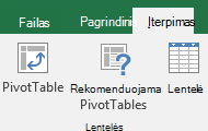 PivotTable