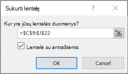 Dialogo lango Create lentelė, kuriame rodoma kuriamos lentelės langelių diapazono nuoroda, ekrano nuotrauka.