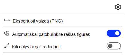 Interaktyviosios lentos tik skaitymo režimo jungiklis