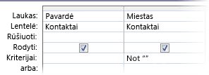 užklausos dizaino įrankio kriterijai, nustatyti šalies laukui, nėra tušti