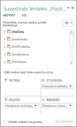 „PivotTable“ laukų sąrašas