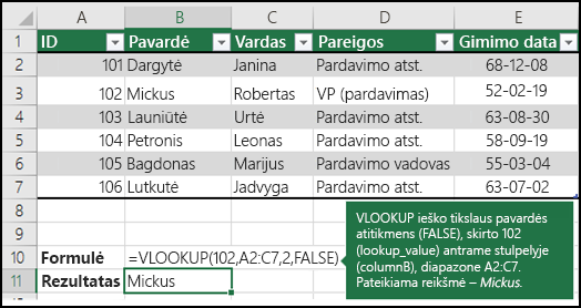 =VLOOKUP (102,A2:C7,2,FALSE)

VLOOKUP ieško tikslaus 102 (lookup_value) pavardės atitikmens (FALSE) antrame diapazono A2:C7 stulpelyje (stulpelyje) ir grąžina Fontana.