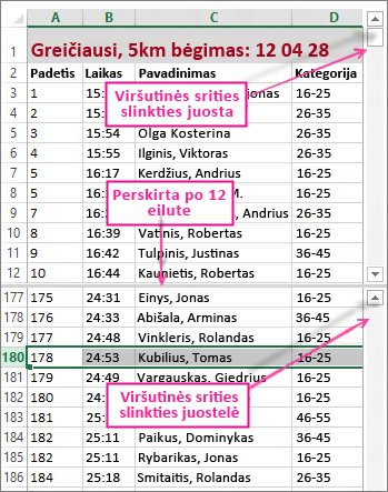 Perskyrimas norint peržiūrėti dvi eilučių sritis