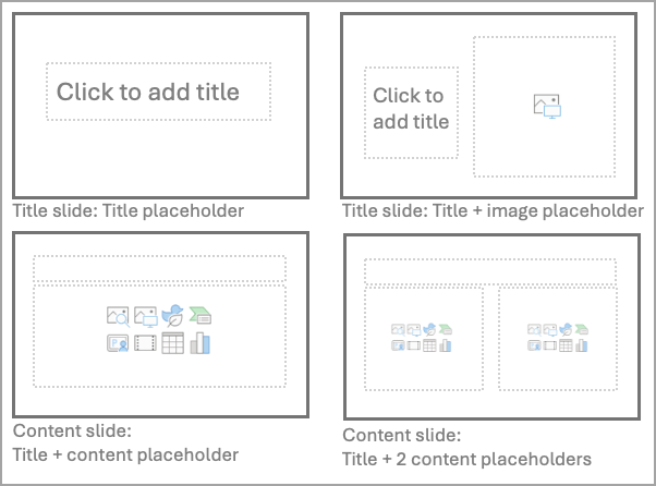 Minimalūs būtini "PowerPoint" skaidrių ruošinio šablono maketai.