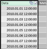 „Power Pivot“ datos stulpelis