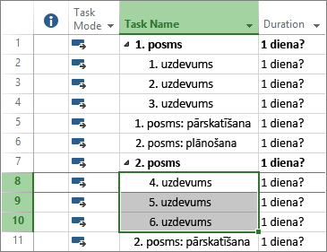 Ekrānuzņēmums ar uzdevumiem projekta plānā.