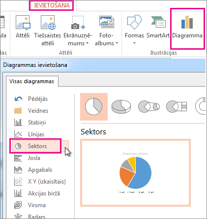 Diagrammu galerija, kas atvērta cilnē Ievietošana, poga Diagramma. Kad galerija tiek atvērta, izvēlieties Sektoru.