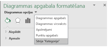 Excel Kartes diagrammas sērijas opciju atlase