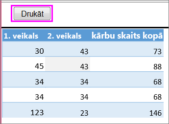 Tabulas drukas priekšskatījums