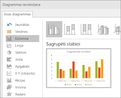 Tiek parādīta atlasīta stabiņu diagramma programmā PowerPoint