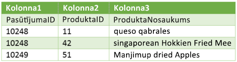 Matemātiskais simbols