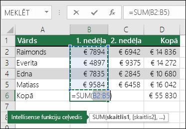 Šūnā B6 tiek rādīta automātiskās summēšanas formula Sum: =SUM(B2:B5)