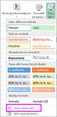 Jauna šūnu stila opcija