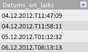 Kolonna DatumsLaiks faktu tabulā.