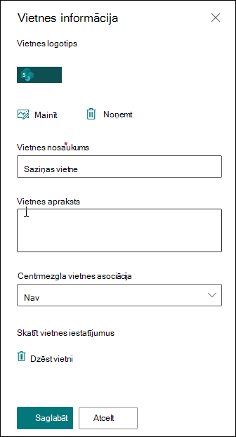 SharePoint vietnes informācijas panelis