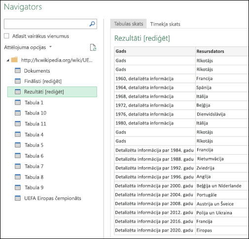 Power Query > No tīmekļa > Navigatora tabulas skats