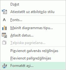 Ass formatēšanas peles labā klikšķa izvēlne