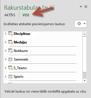 Lai parādītu visas pieejamās tabulas, sadaļā Rakurstabulas lauki noklikšķiniet uz Visi