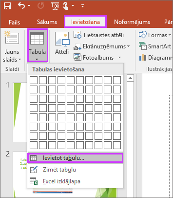 Tiek rādīta opcija Tabula cilnē Ievietošana PowerPoint lentē