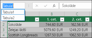 Excel adreses josla pa kreisi no formulu joslas