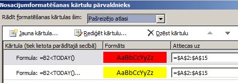 Nosacījumformatēšanas kārtulas