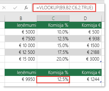 Formula šūnā C9 ir =VLOOKUP(B9,B2:C6,2,TRUE)