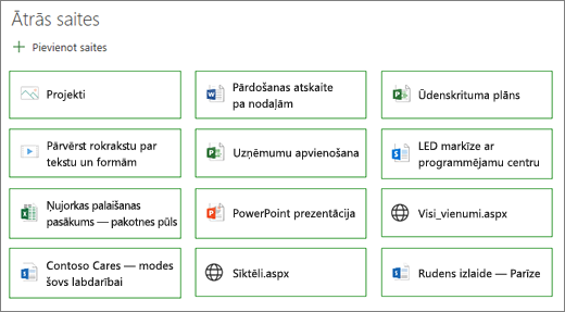 Ātro saišu pogas izkārtojums