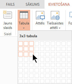 Cilnē Ievietošana atlasiet Tabula.