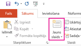 Opcija Jauns slaids atrodas cilnē Sākums.